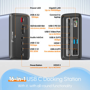 UDS038W USB C Docking Station Triple 4K Display 16-IN-1 Dock with USB C Video Port