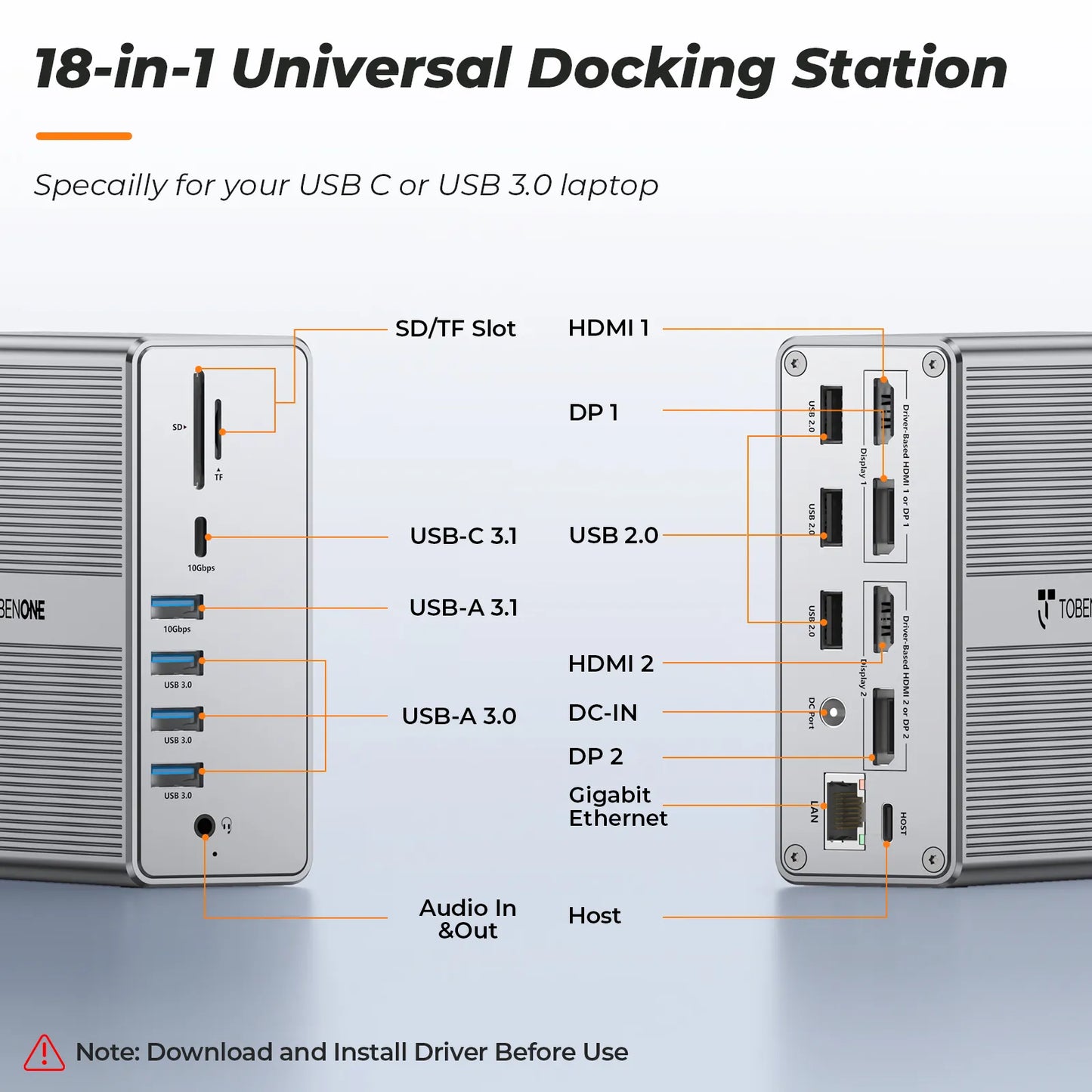 18-In-1 Docking Station USB 3.0 or USB-C Dual Monitor Universal Dock UDS030