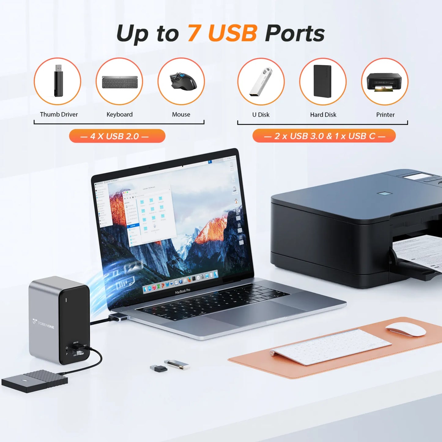 UDS009 Docking Station Dual Monitor 13-In-2 Triple Display USB-C Hub for MacBook Pro/Air