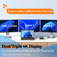 UDS038 USB C Docking Station Triple 4K Display 16-IN-1 Dock with USB C Video Port