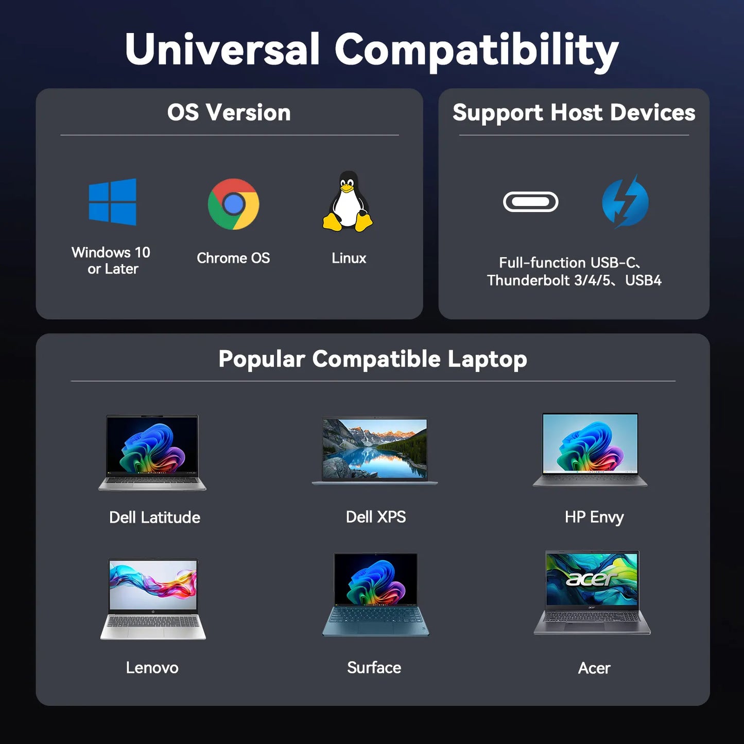 UDS051 TobenONE Docking Station 13-in-1 Laptop Docking Station Dual 4K Monitor with HDMI