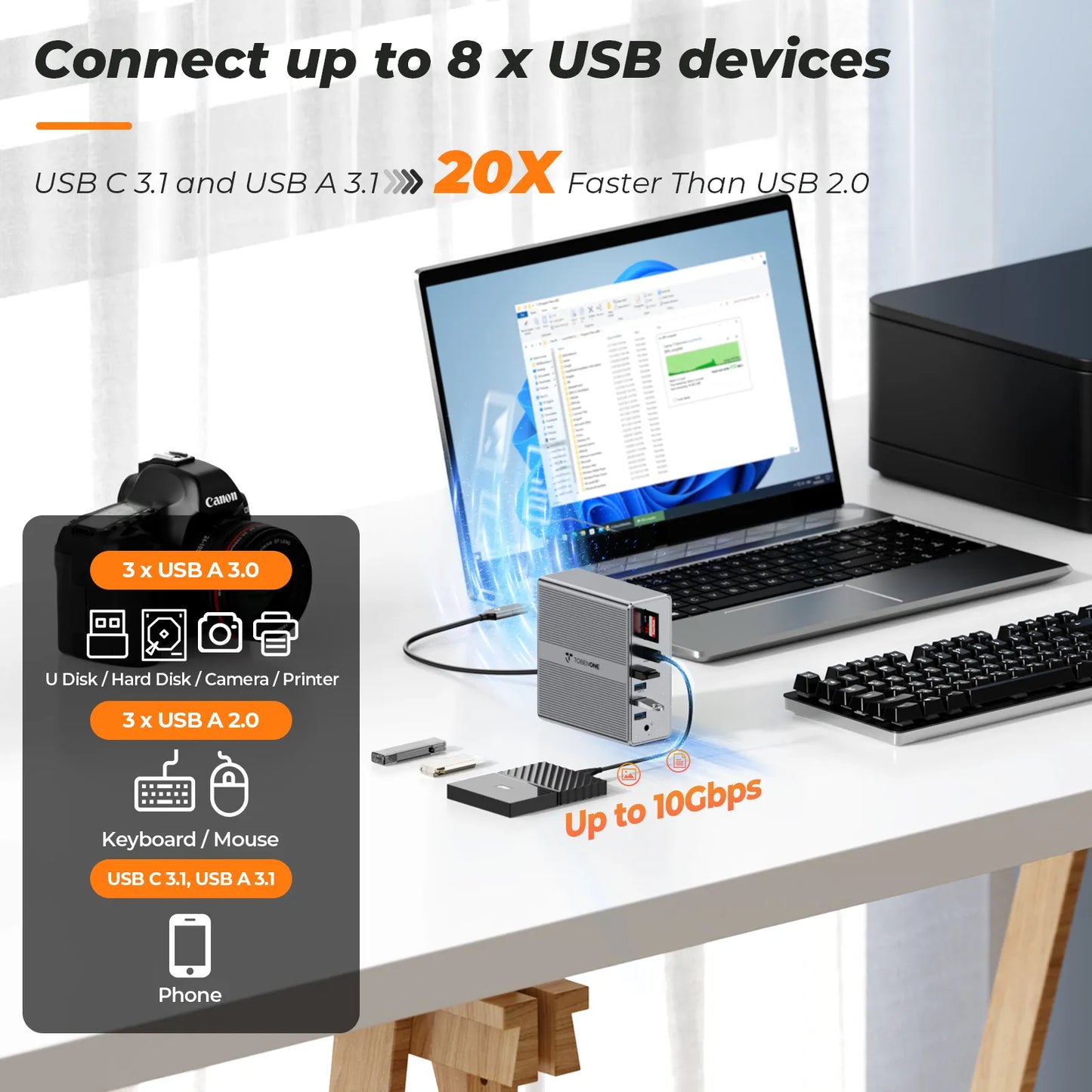 18-In-1 Docking Station USB 3.0 or USB-C Dual Monitor Universal Dock UDS030