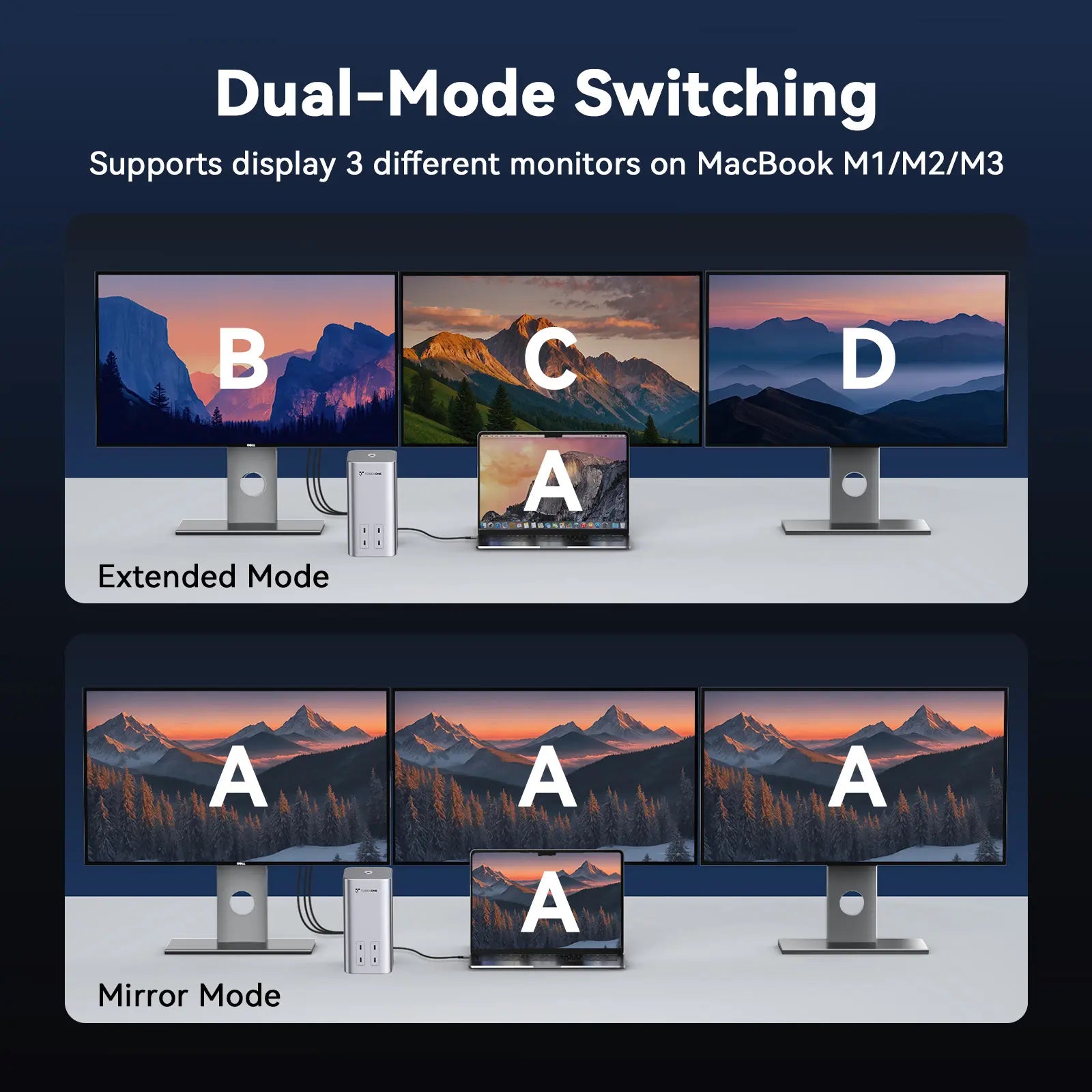 20-in-1 Docking Station 3 Monitors for PC & Mac - TobenONE UDS056
