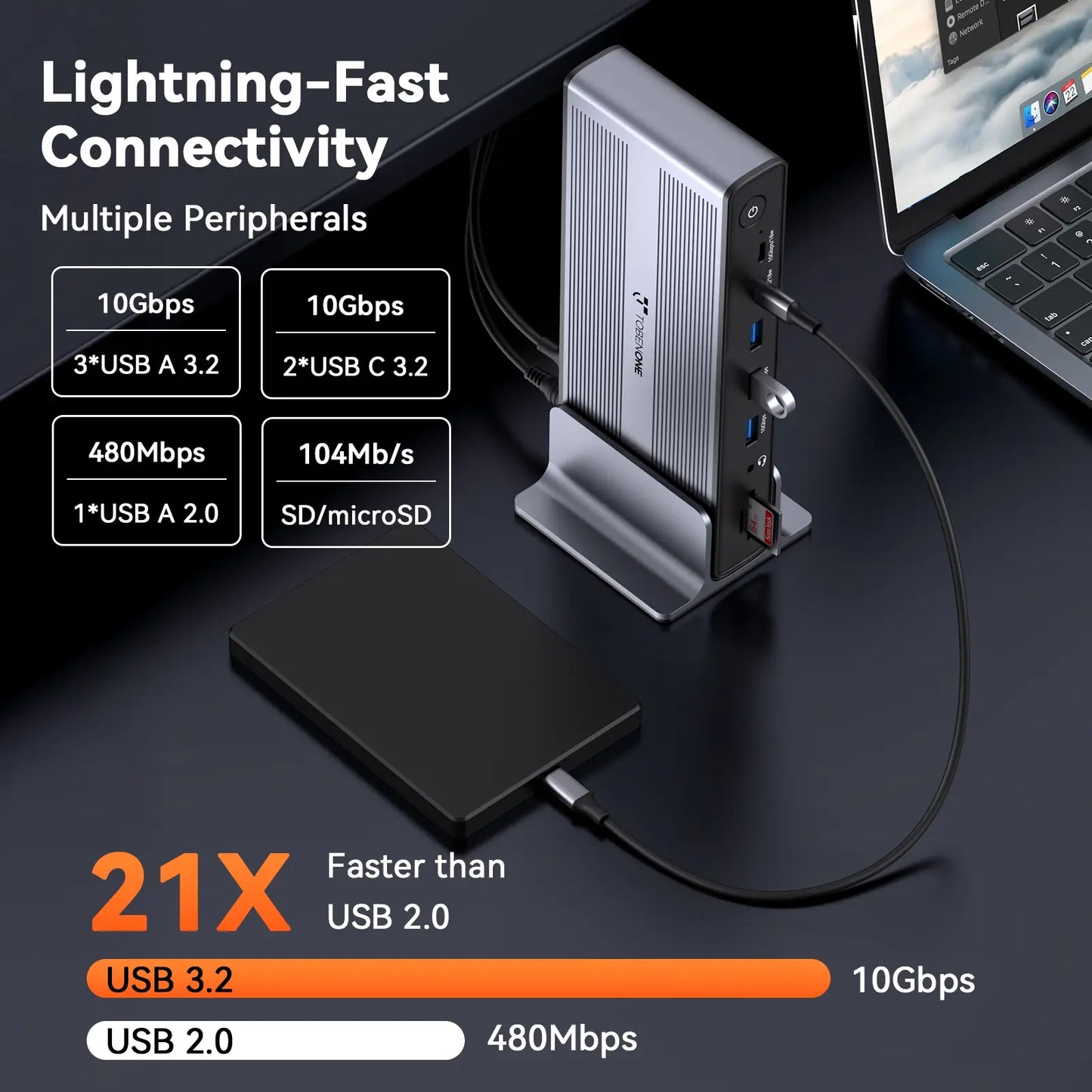 UDS050A DisplayLink Docking Station 4 Monitor, 20-in-1 Quad 4K@60Hz HDMI/DP Display