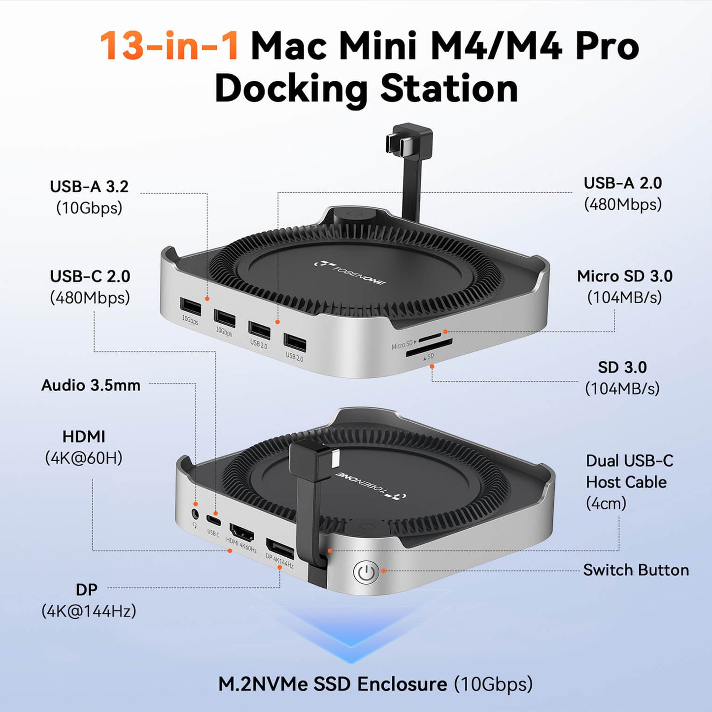 TobenONE 13-in-1 Mac mini M4/M4 Pro Dock with 8TB NVMe SSD Enclosure