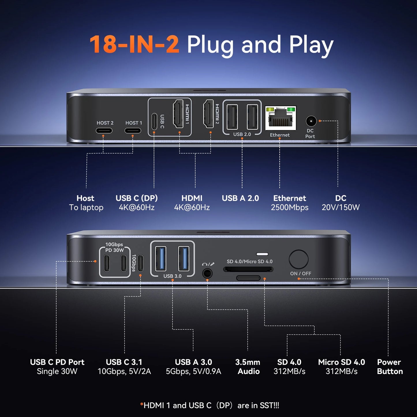 UDS015M Docking Station Dual Monitor for MacBook Pro/Air M5/M4/M3/M2/M1 Pro/Max