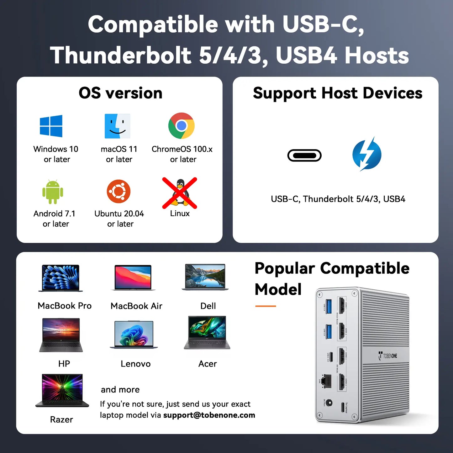 UDS033C DisplayLink Docking Station 4 Monitor, 18-in-1 Quad/Triple Display Dock