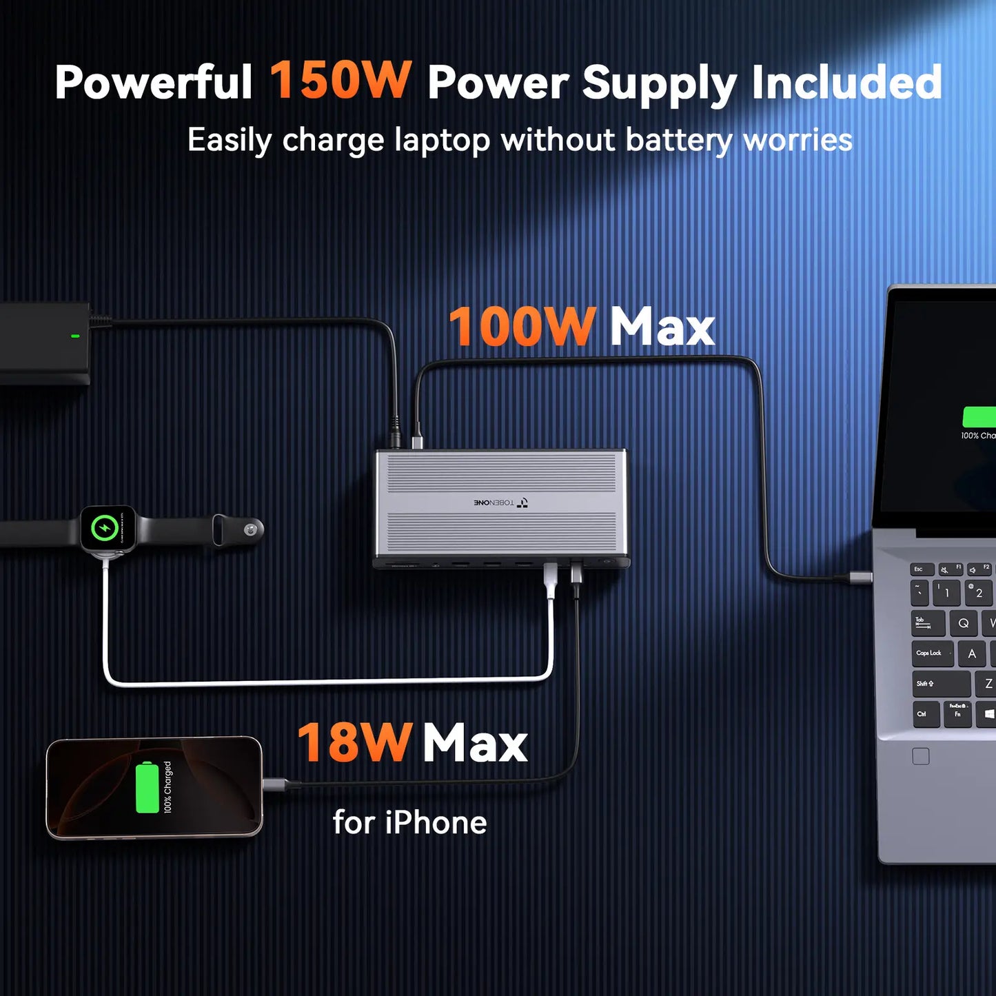UDS050A DisplayLink Docking Station 4 Monitor, 20-in-1 Quad 4K@60Hz HDMI/DP Display