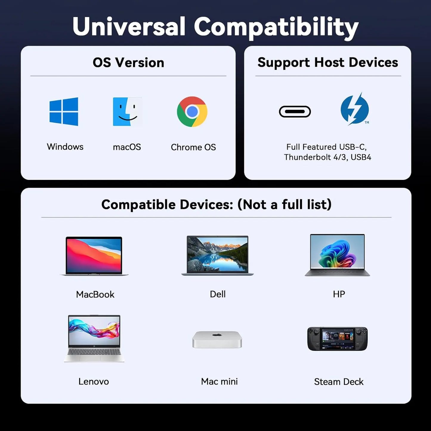 UDS055 Mini Monitor for PC with USB C Hub, 5" Display with 100W Power Delivery for Laptop