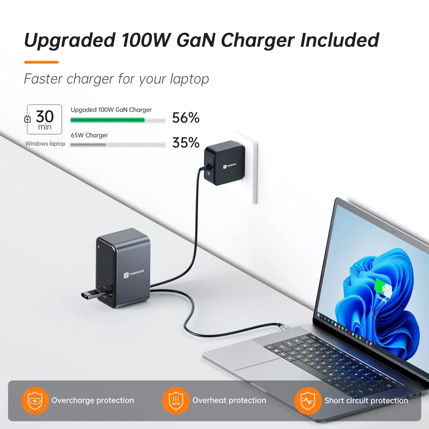 USB C docking stationfor Dell laptops with 100W charger
