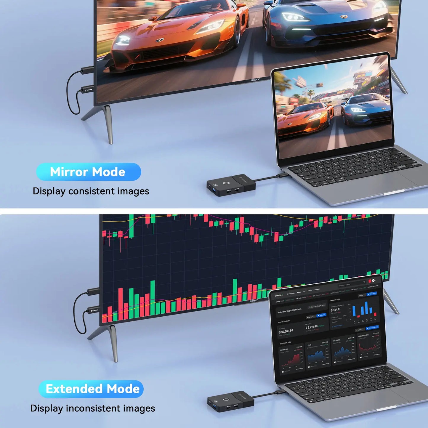 TWP001 USB C Wireless HDMI Transmitter and Receiver, Dual-Band 4K HDMI & USB-C Hub