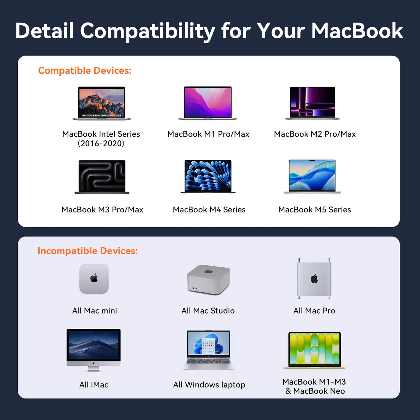 UDS020M Macbook Docking Station for MacBook M1-M5 Pro/Max, 17-IN-2 Docking Station Stand with 150W Charger