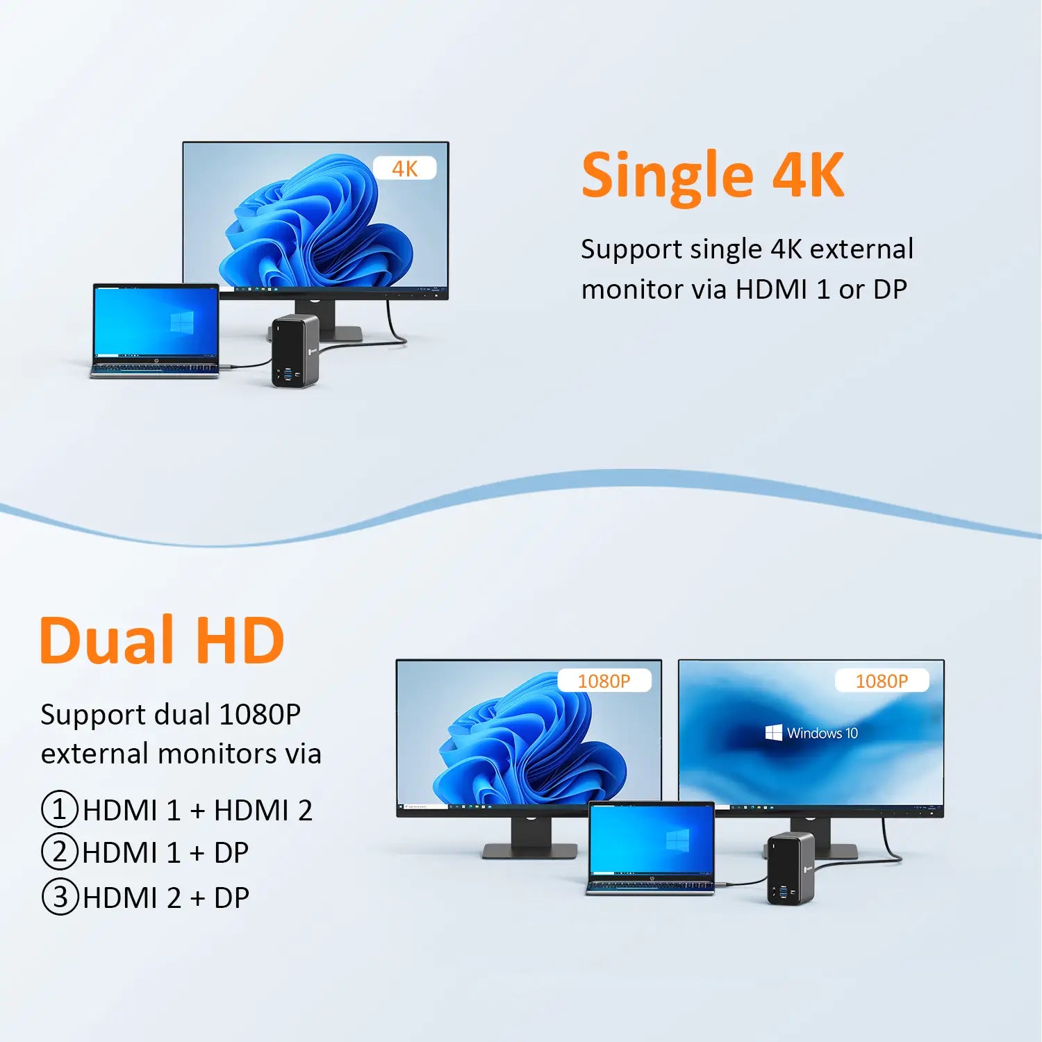 USB C Laptop Dock Single 4K or Dual HD