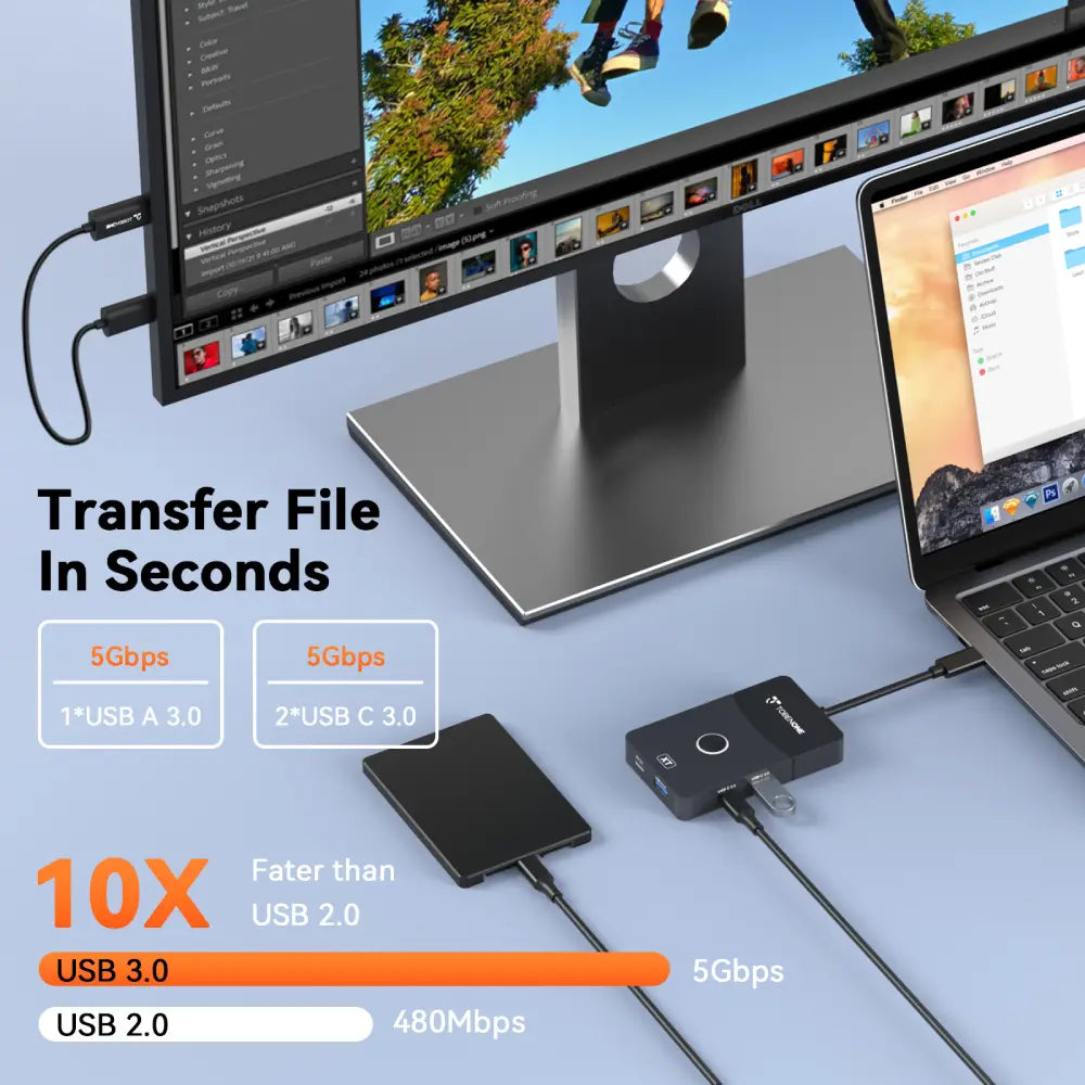 TWP001 USB C Wireless HDMI Transmitter and Receiver, Dual-Band 4K HDMI & USB-C Hub