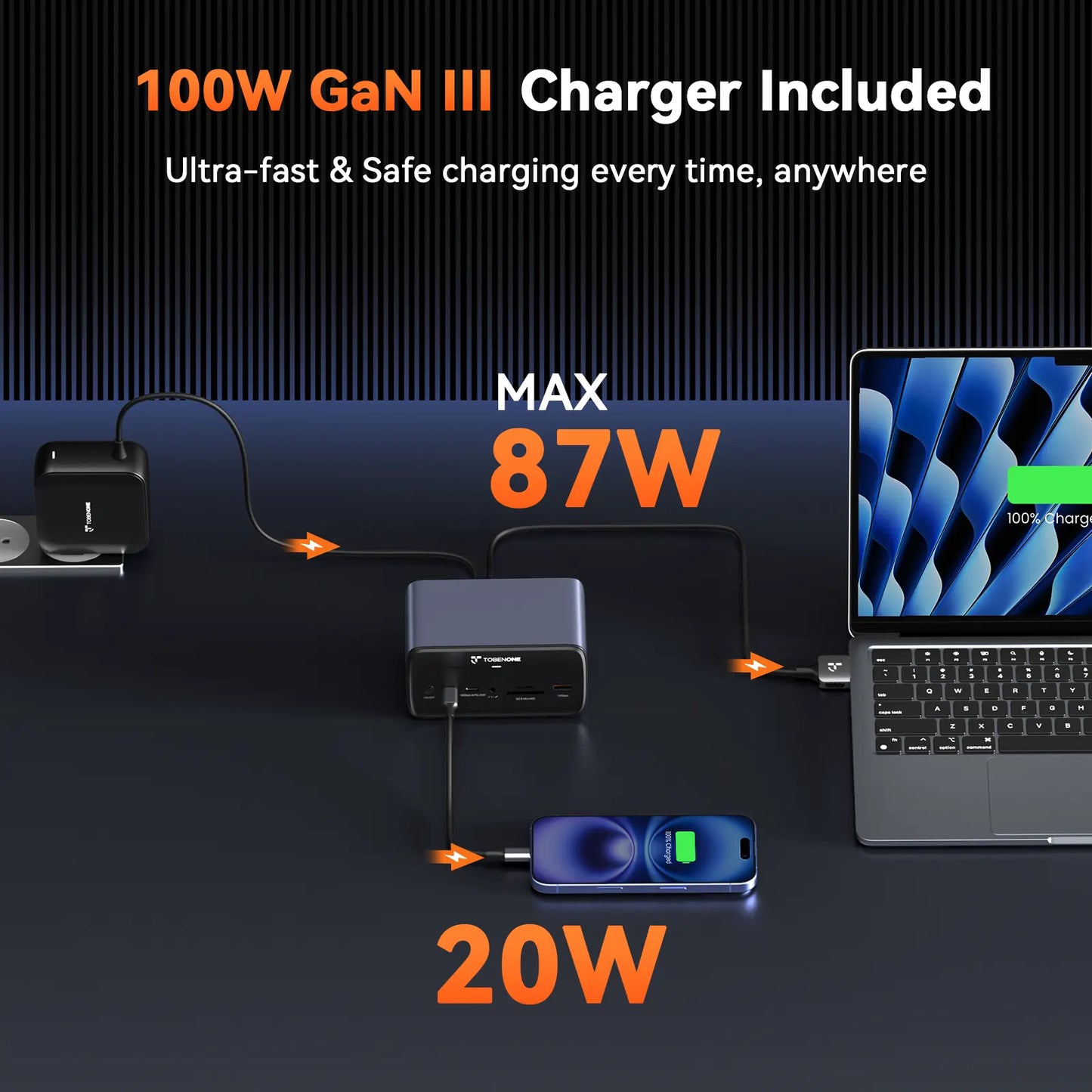 TobenONE M4 MacBook Docking Station Dual Monitor 4K@60Hz - UDS038M