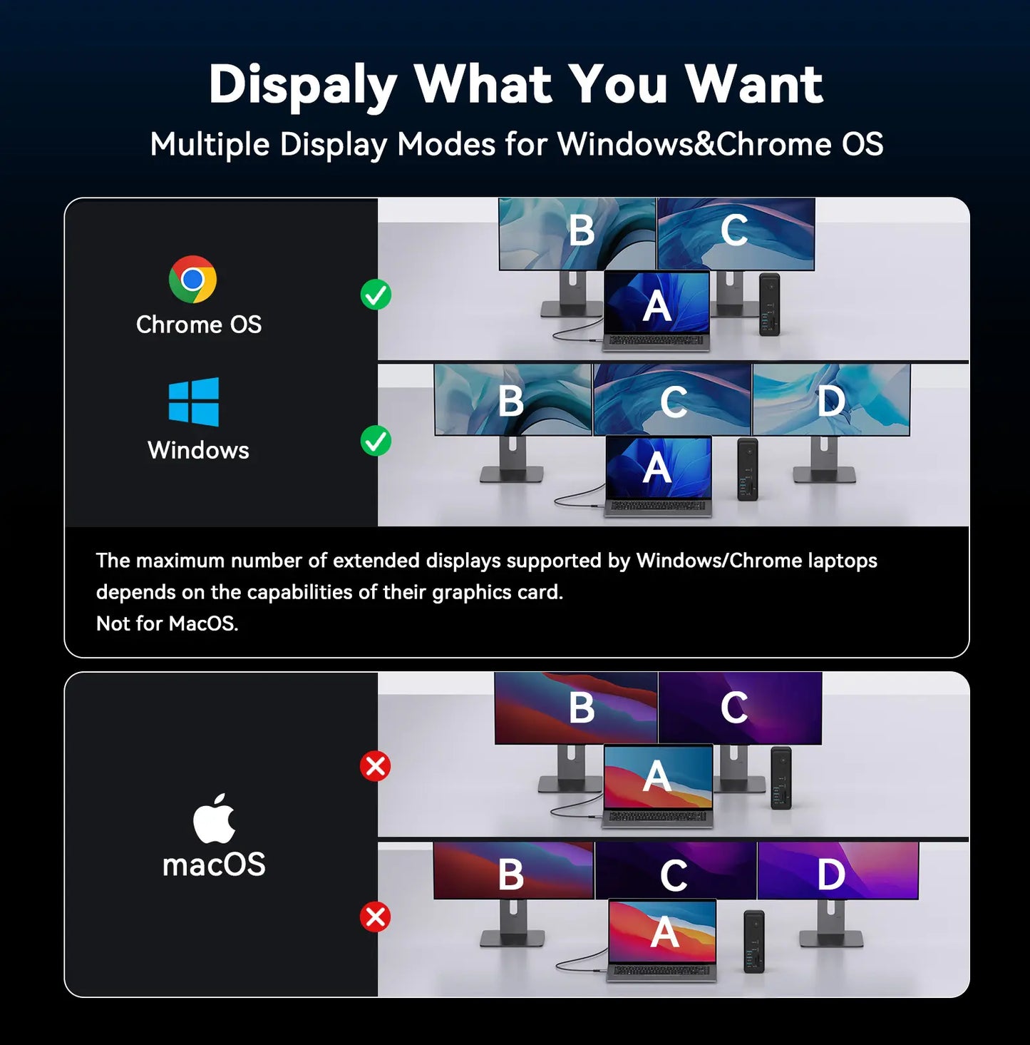 UDS057 Laptop Docking Station 3 Monitors, 18-in-1 USB-C Dock for Windows Laptops