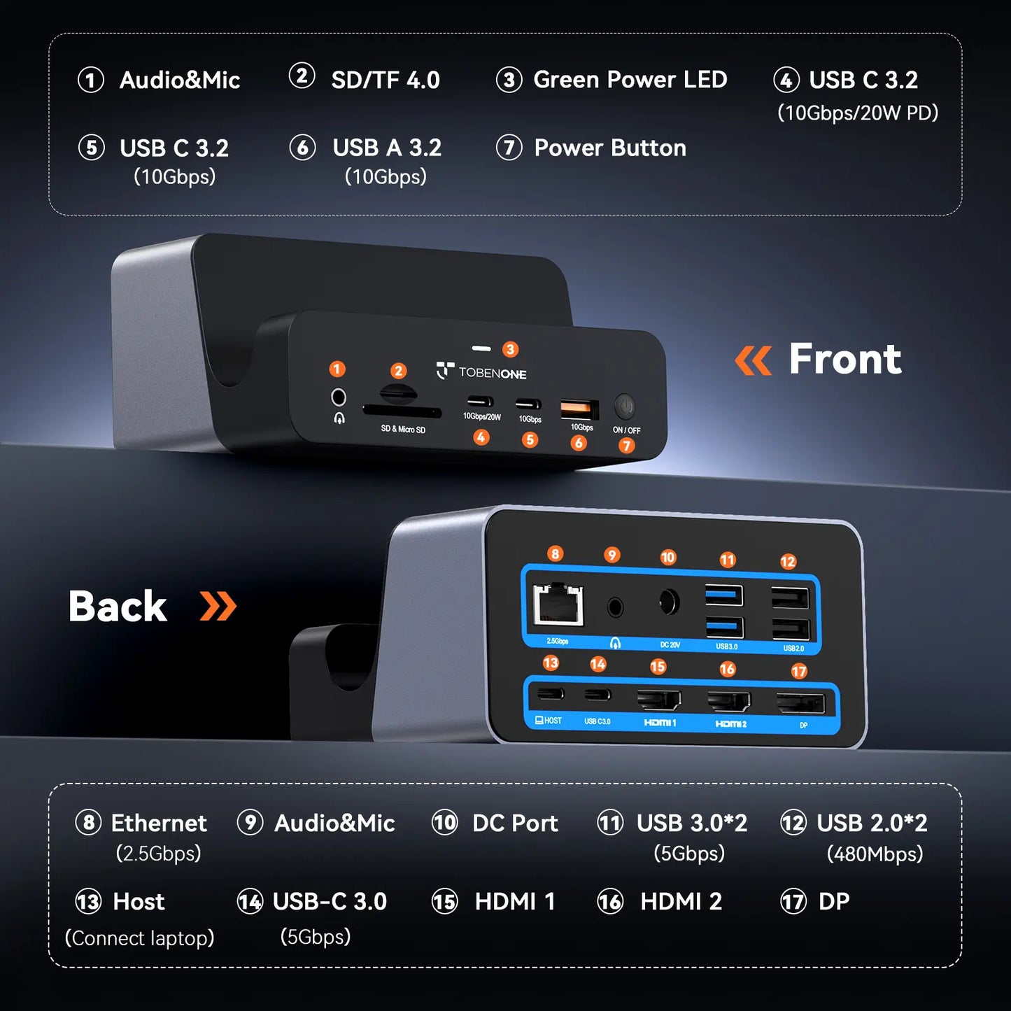 UDS040W Laptop Docking Station Stand with 150 Power Adapter, Triple/Dual 4K Monitor Dock for Windows