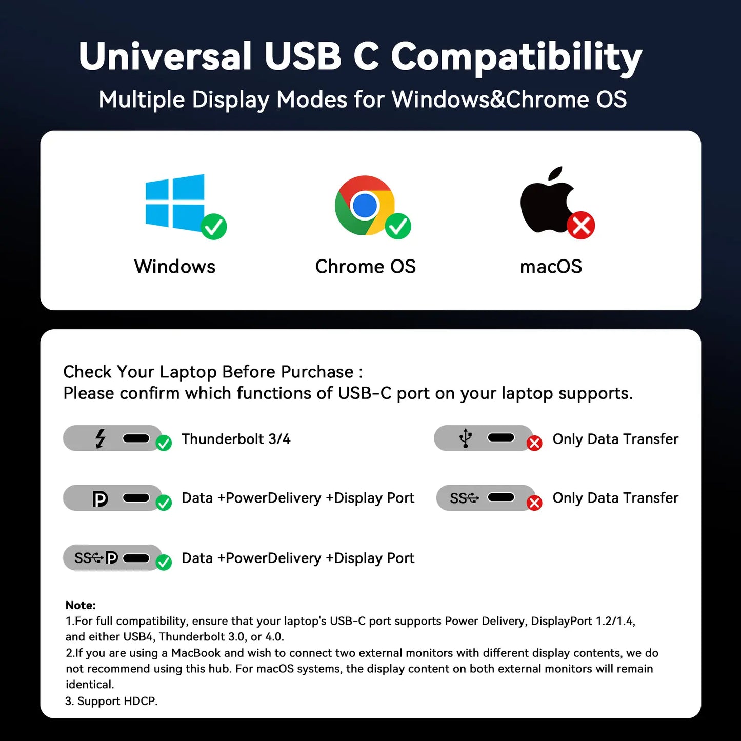 UDS057 Laptop Docking Station 3 Monitors, 18-in-1 USB-C Dock for Windows Laptops