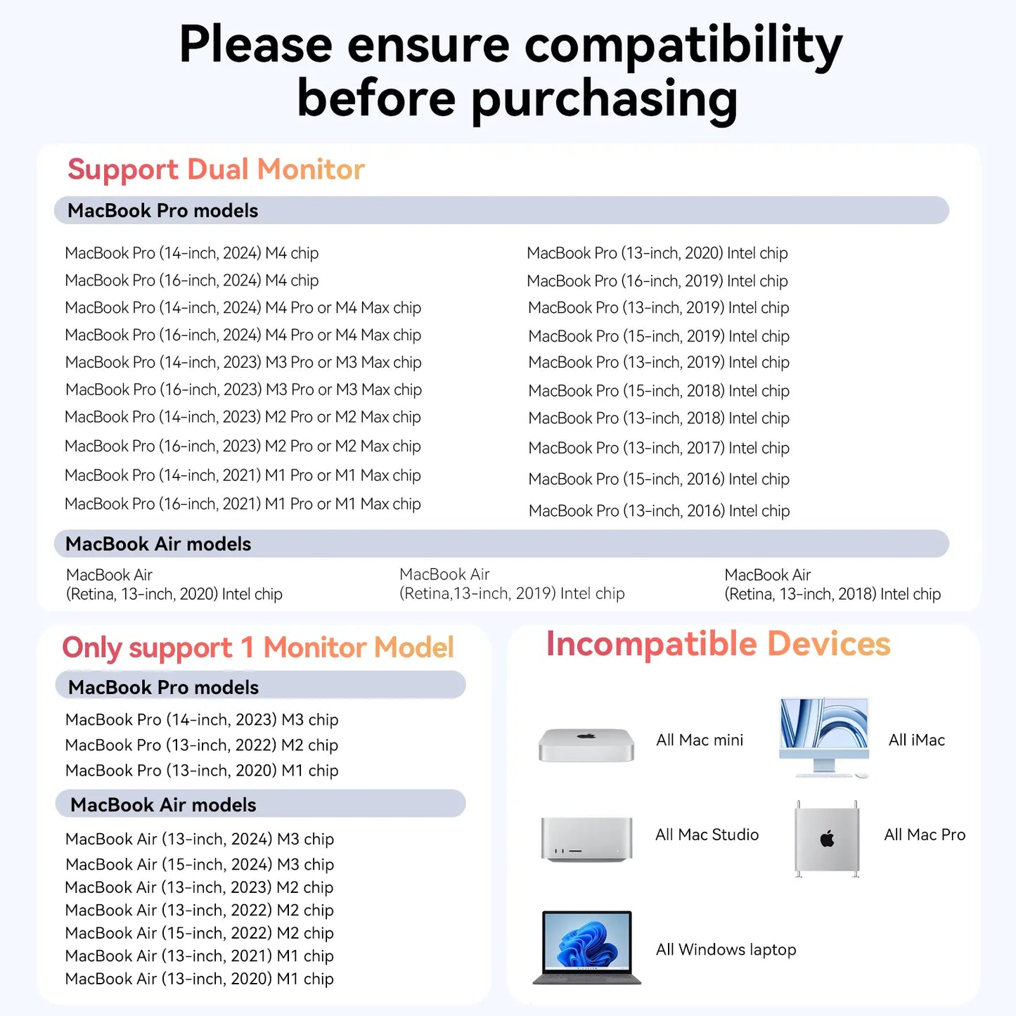 UDS009 Docking Station Dual Monitor 13-In-2 Triple Display USB-C Hub for MacBook Pro/Air