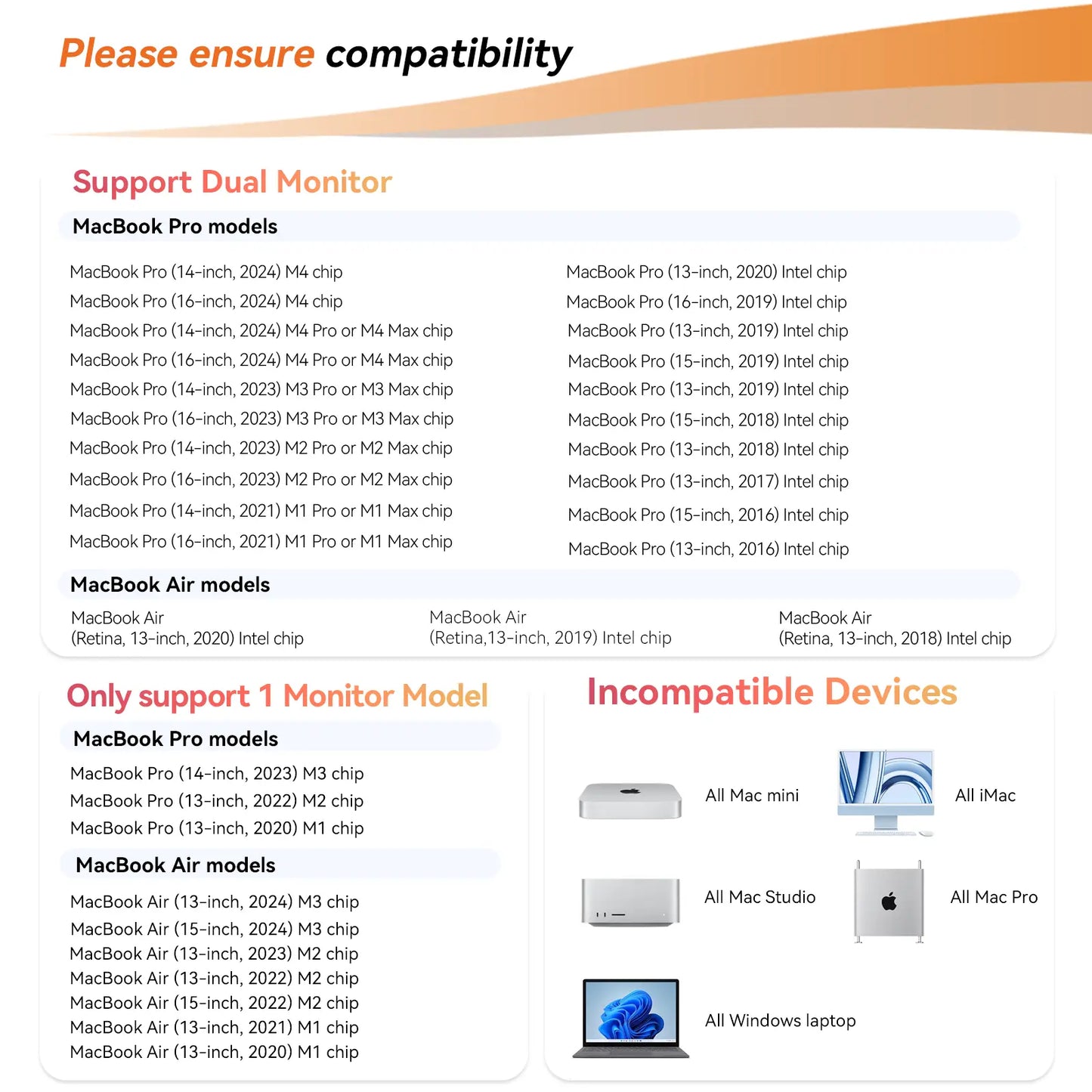 TobenONE UDS013 15 in 2 USB C Docking Station Dual Monitor HDMI for MacBook Pro/Air