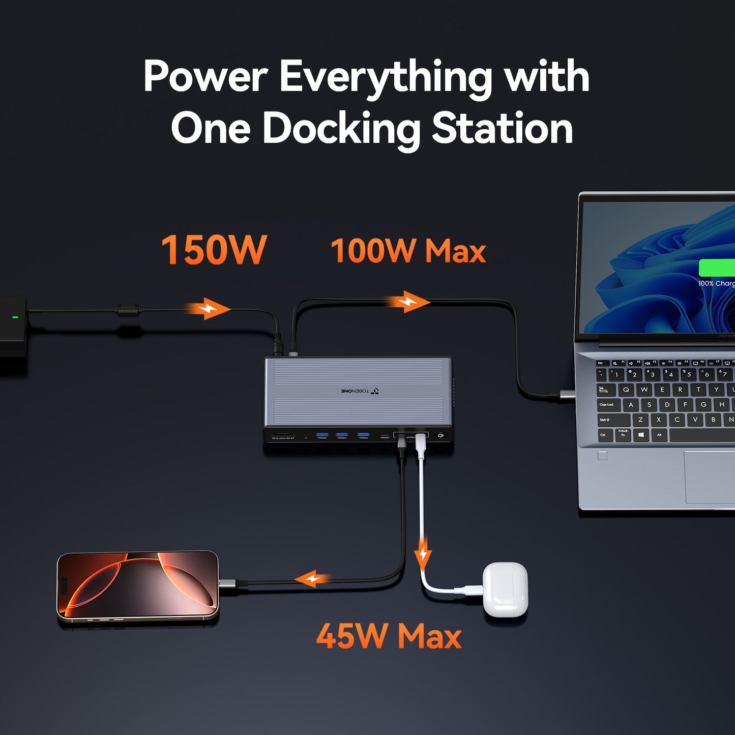 TOBENONE UDS050C 18-in-1 DisplayLink Docking Station for 5 Monitors with Cooling Fan