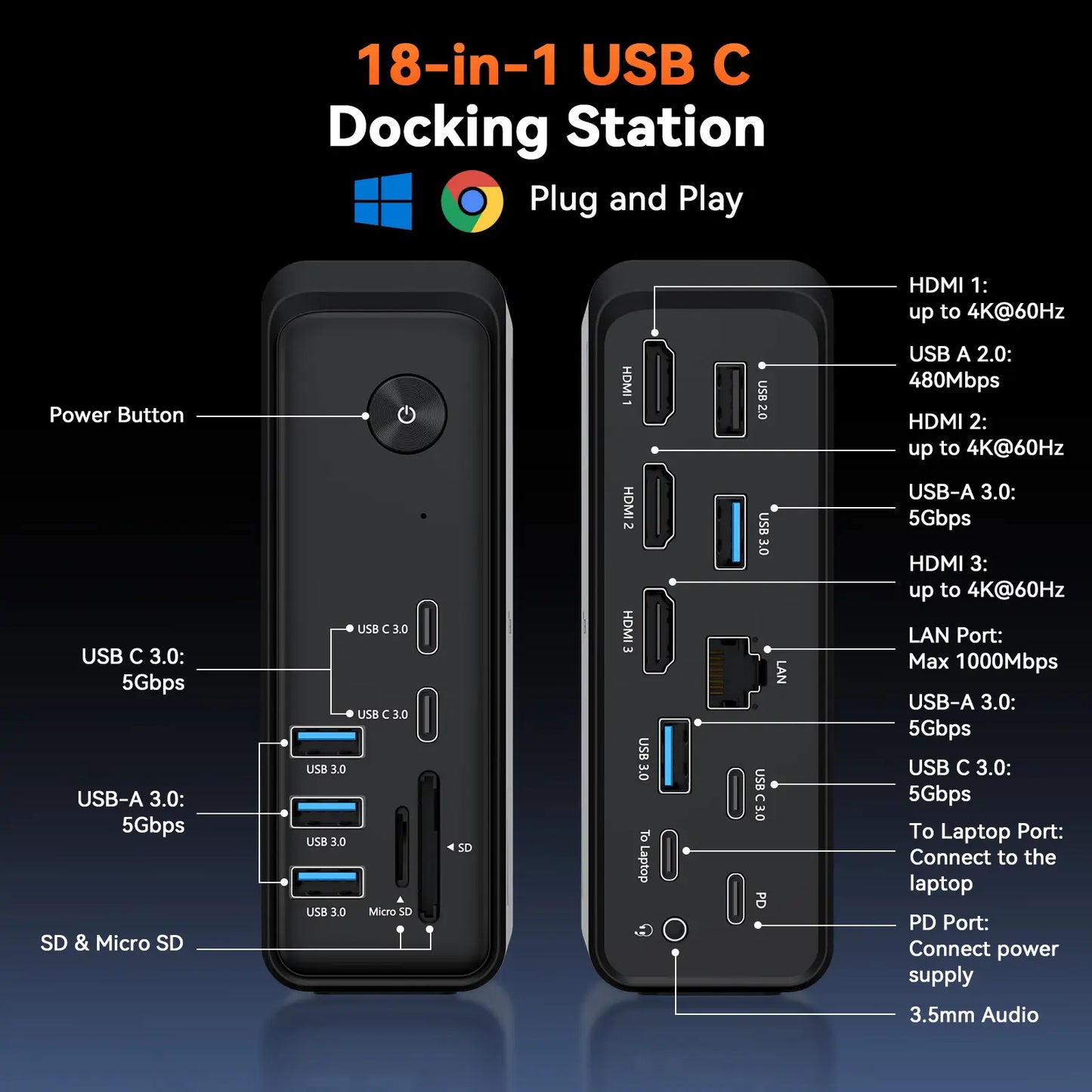 UDS057 Laptop Docking Station 3 Monitors, 18-in-1 USB-C Dock for Windows Laptops