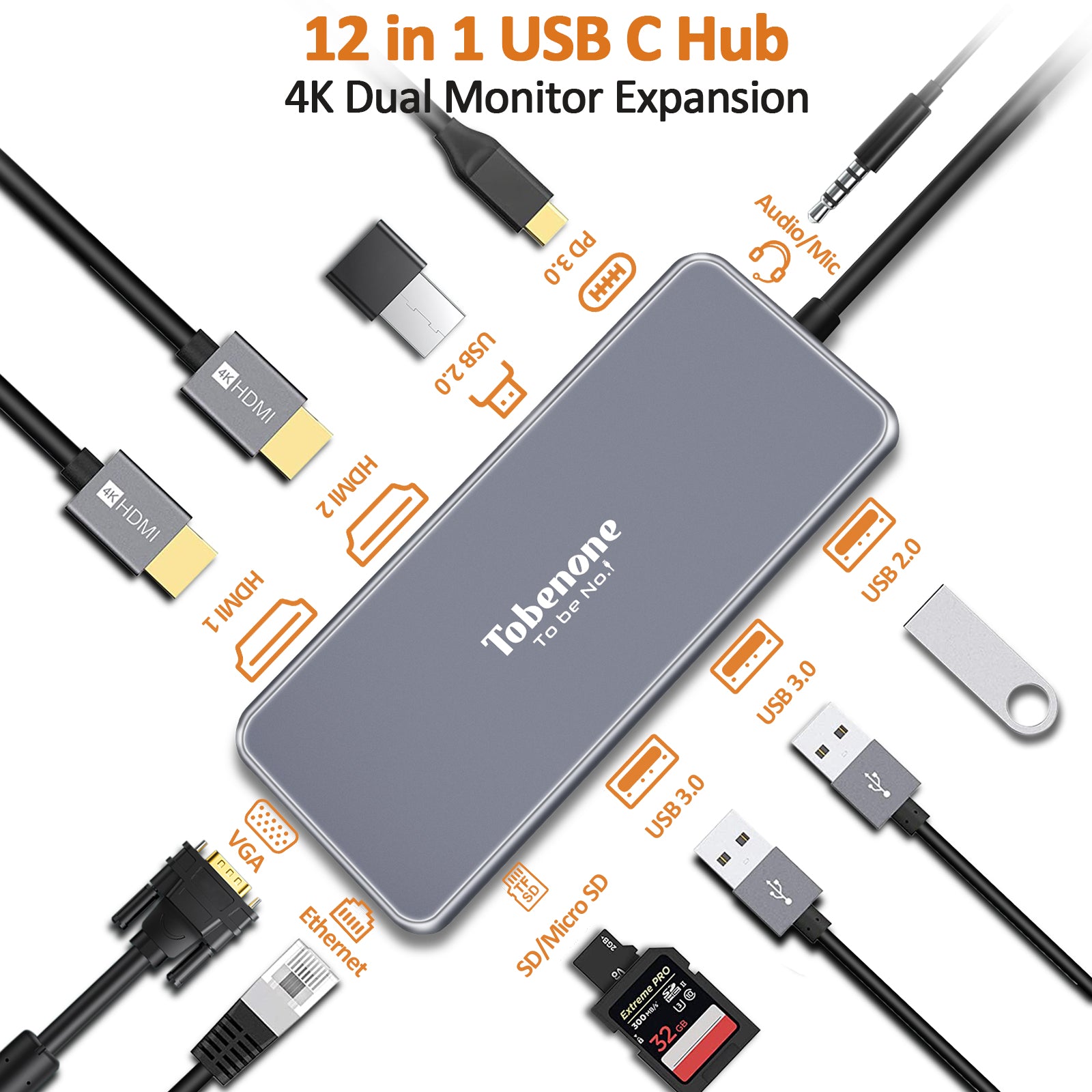 12 in 1 USB C Hub UDS011 Macbook Pro dual monitor adapter