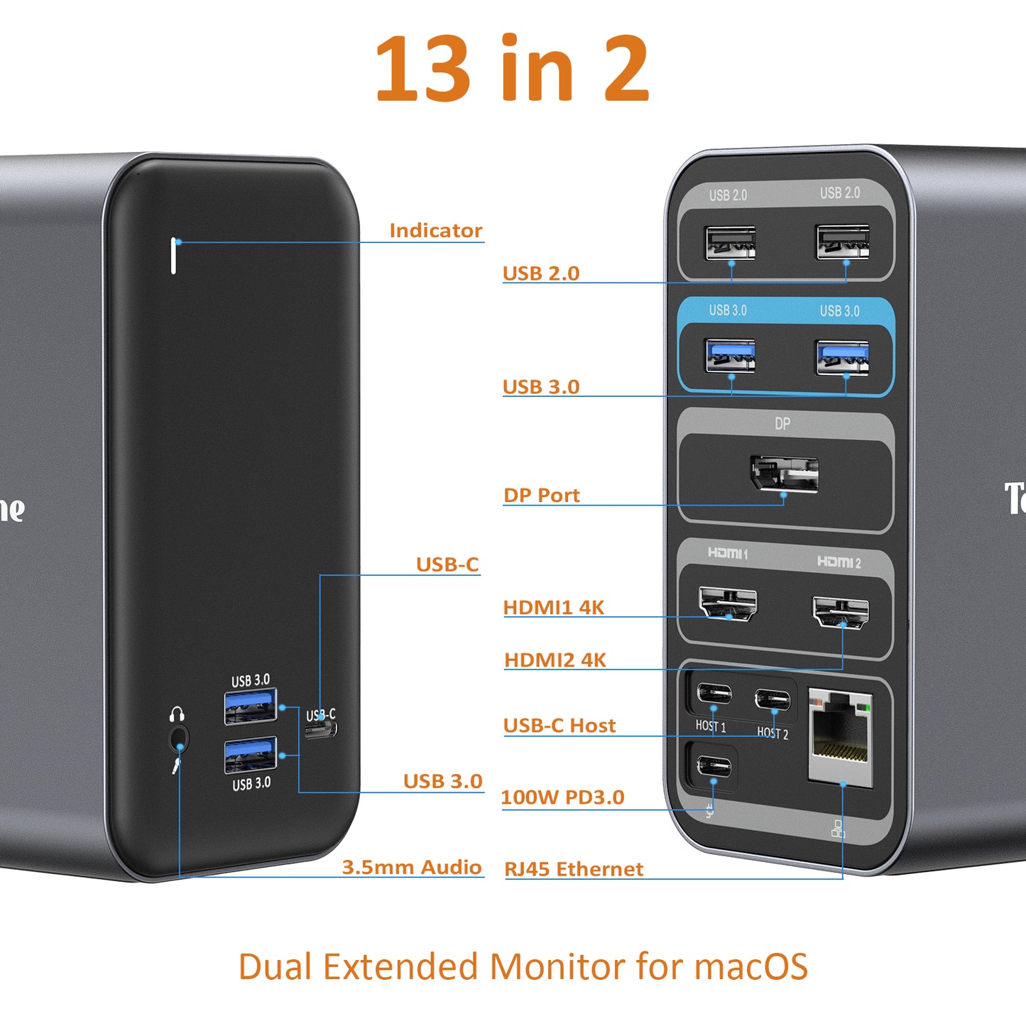 13-in-2 USB C Docking Station Dual Extened Monitor for macOS
