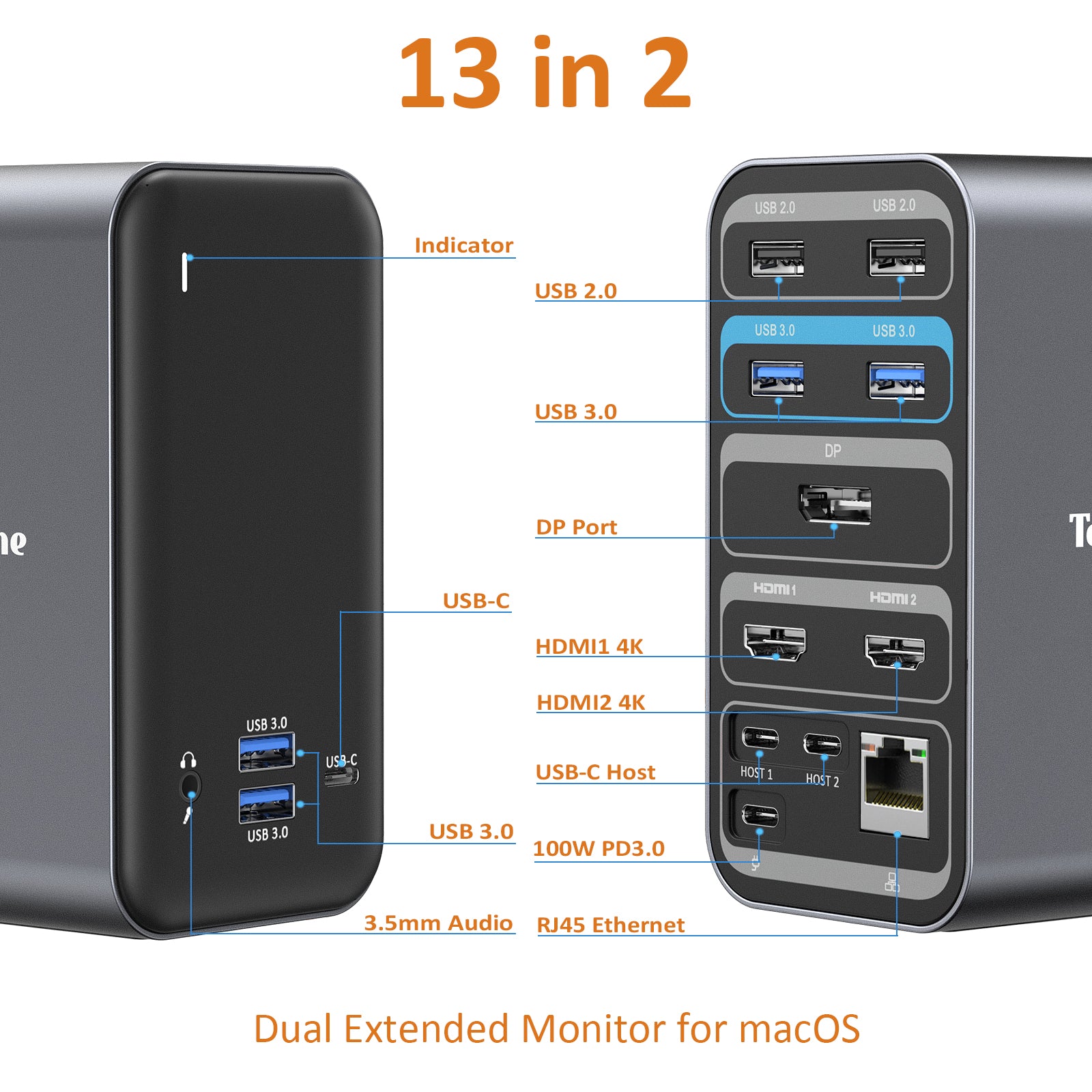 13-in-2 USB C Docking Station Dual Extened Monitor for macOS