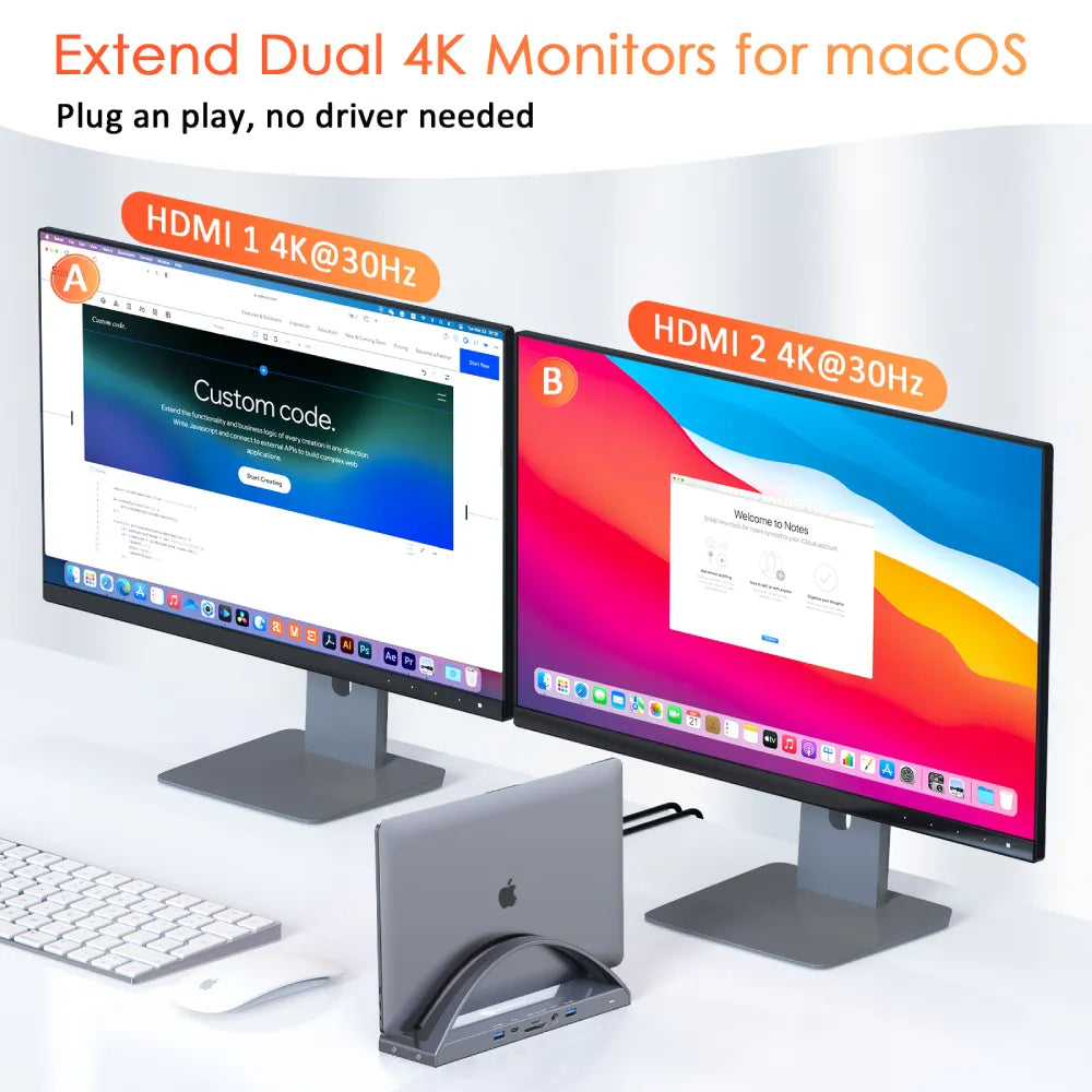 UDS020 Docking Station Support Extend Dual 4K Monitors for MacOS