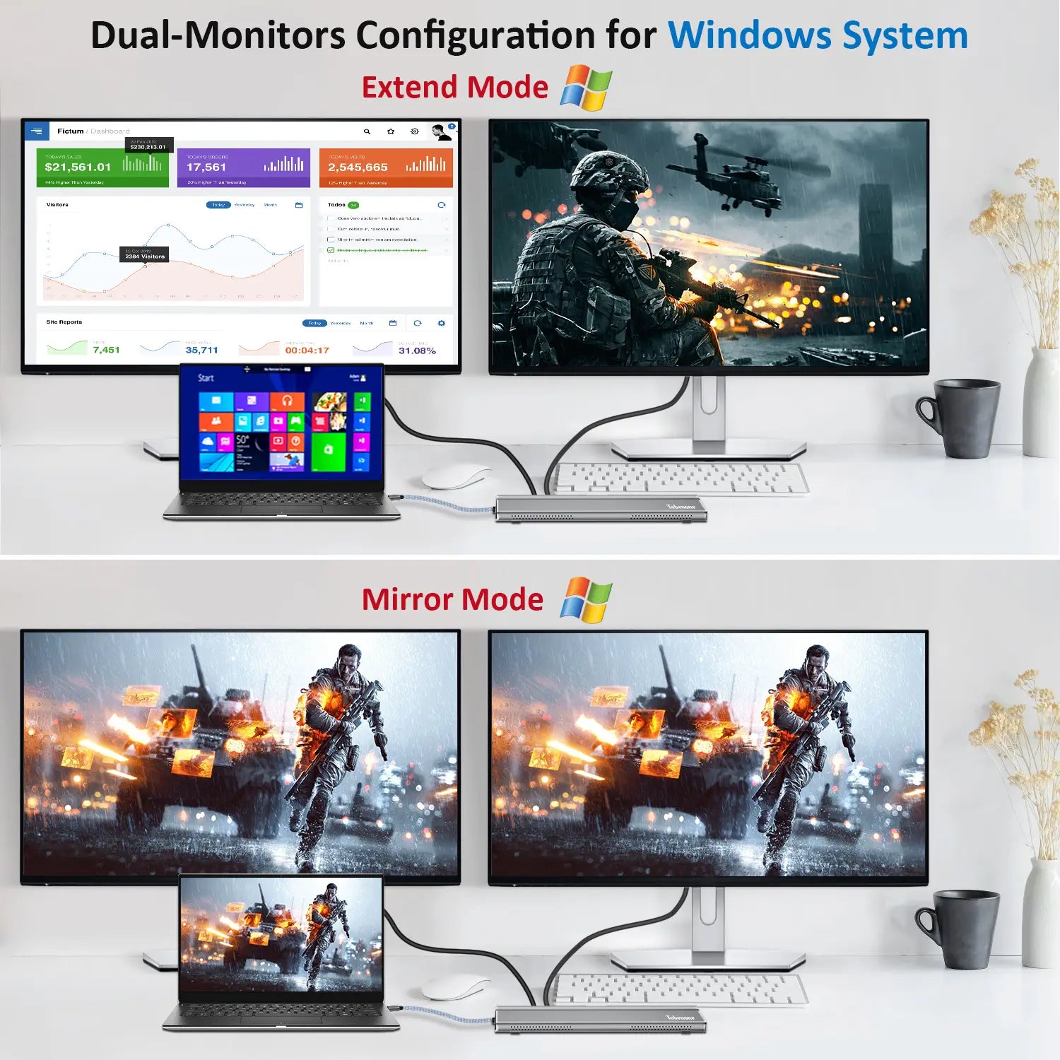 tobenone UDS001 dual monitor docking station configuration for windows system
