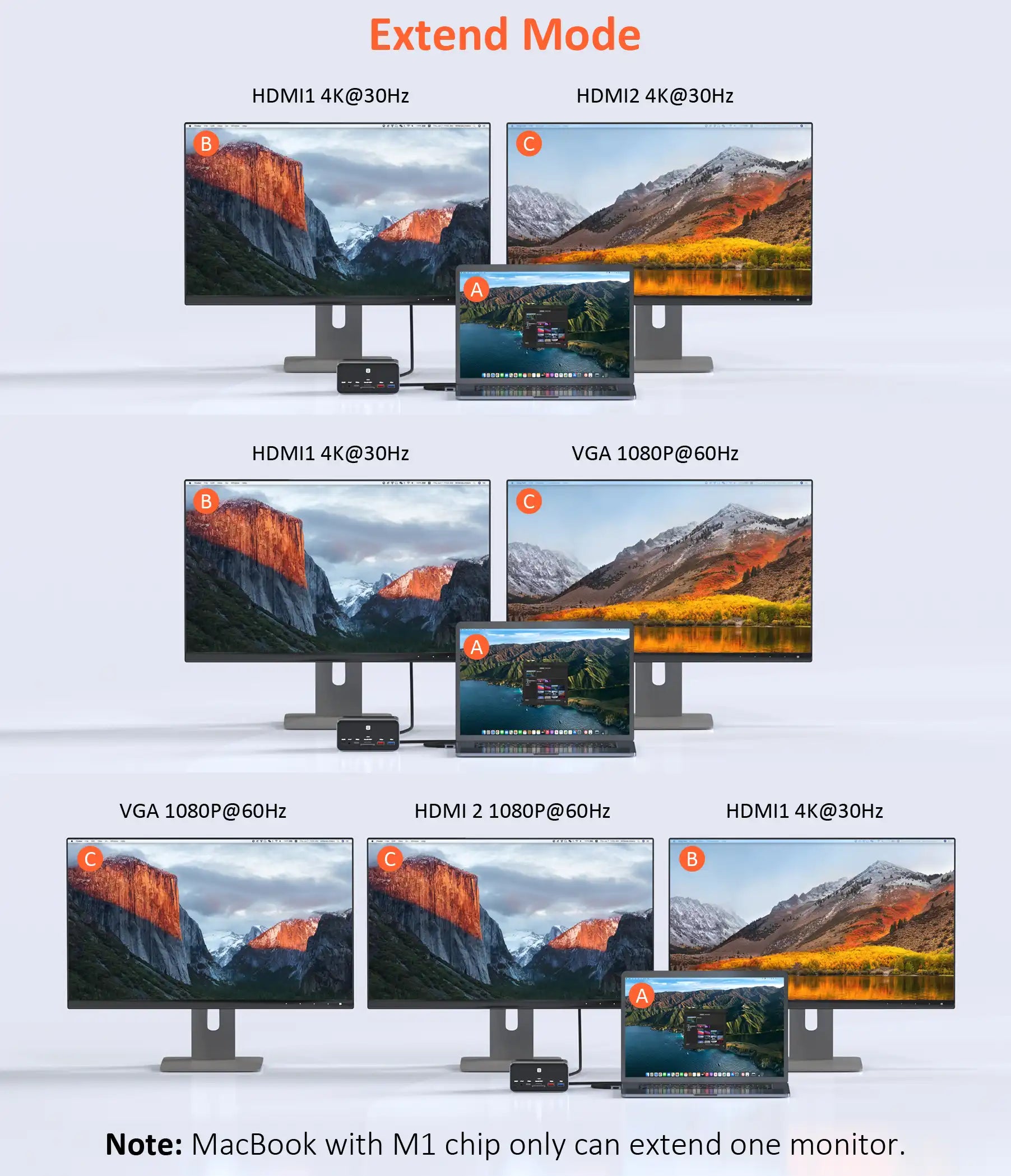 tobenone usb c docking station dual monitor for macbook pro